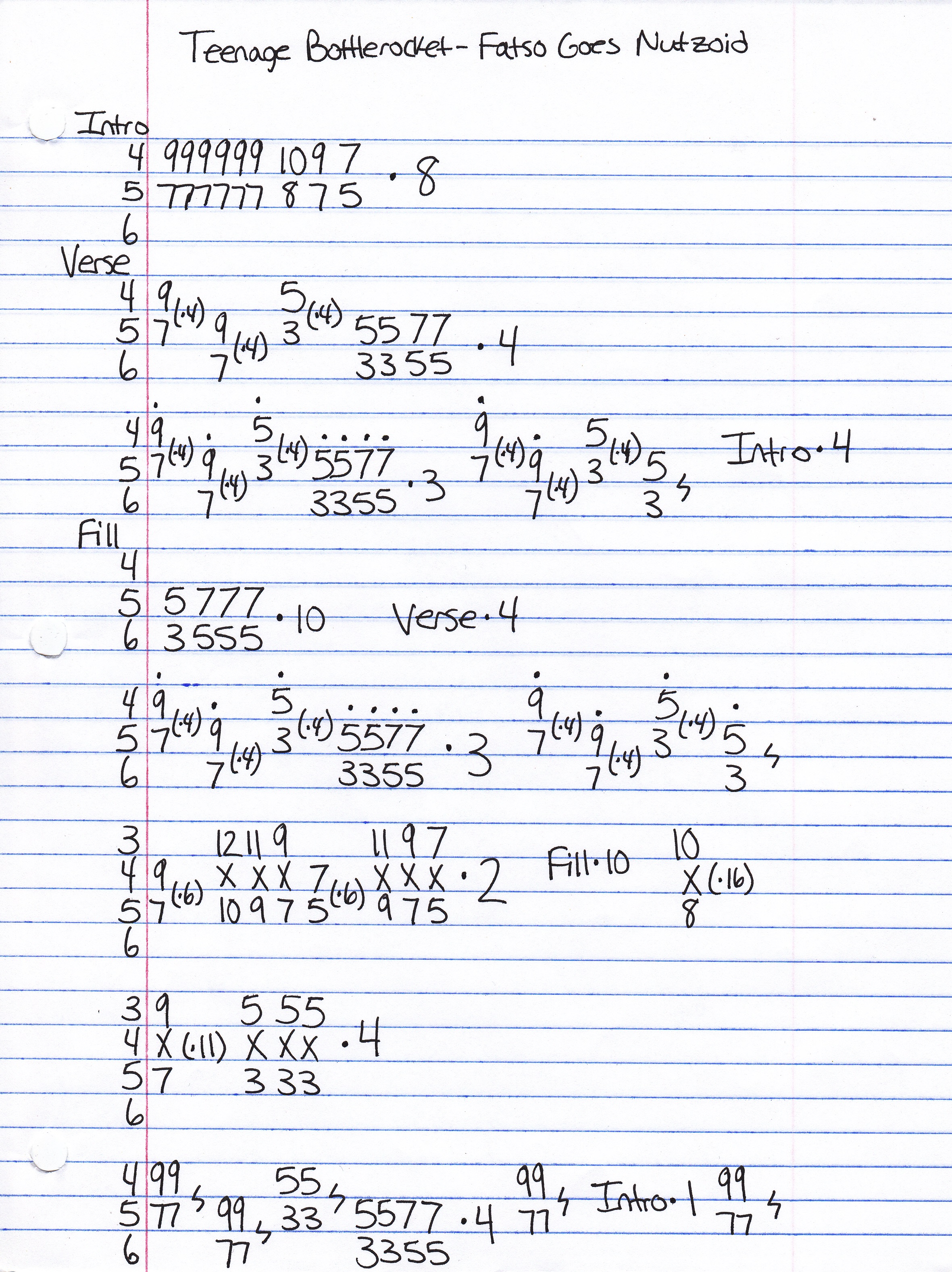 High quality guitar tab for Fatso Goes Nutzoid by Teenage Bottlerocket off of the album They Came From The Shadows. ***Complete and accurate guitar tab!***